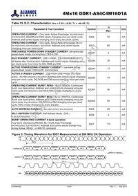 AS4C4M16D1A-5TINTR Datasheet Page 13
