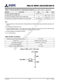 AS4C4M16D1A-5TINTR Datasheet Page 15
