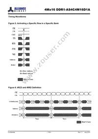 AS4C4M16D1A-5TINTR Datasheet Page 17