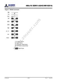 AS4C4M16D1A-5TINTR Datasheet Page 18