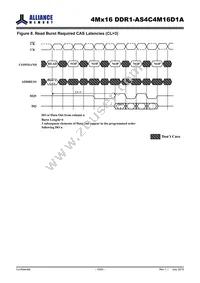 AS4C4M16D1A-5TINTR Datasheet Page 19