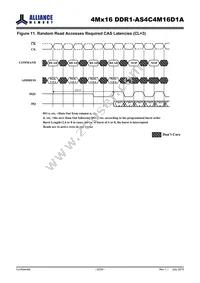 AS4C4M16D1A-5TINTR Datasheet Page 22