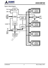 AS4C4M16S-6BINTR Datasheet Page 3