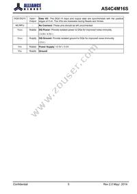 AS4C4M16S-6BINTR Datasheet Page 5