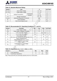 AS4C4M16S-6BINTR Datasheet Page 17
