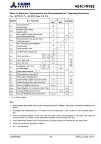 AS4C4M16S-6BINTR Datasheet Page 19