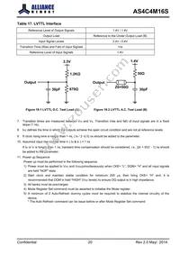 AS4C4M16S-6BINTR Datasheet Page 20