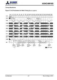 AS4C4M16S-6BINTR Datasheet Page 21