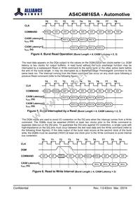 AS4C4M16S-6TAN Datasheet Page 8