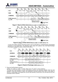 AS4C4M16S-6TAN Datasheet Page 9
