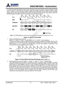 AS4C4M16S-6TAN Datasheet Page 11