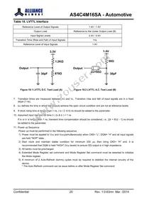 AS4C4M16S-6TAN Datasheet Page 20