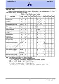 AS4C4M16S-6TCN Datasheet Page 6