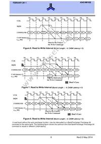 AS4C4M16S-6TCN Datasheet Page 9