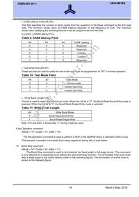 AS4C4M16S-6TCN Datasheet Page 15