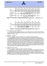 AS4C4M16S-6TCN Datasheet Page 16