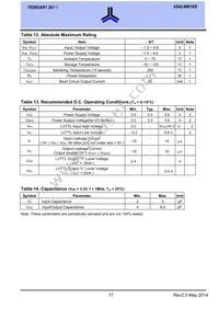 AS4C4M16S-6TCN Datasheet Page 18