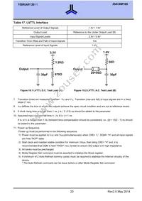 AS4C4M16S-6TCN Datasheet Page 21