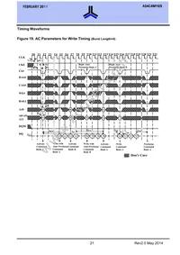 AS4C4M16S-6TCN Datasheet Page 22