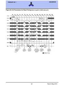 AS4C4M16S-6TCN Datasheet Page 23