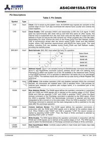 AS4C4M16SA-5TCN Datasheet Page 5