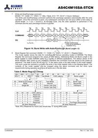 AS4C4M16SA-5TCN Datasheet Page 13