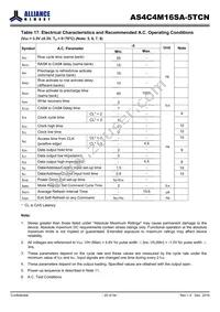 AS4C4M16SA-5TCN Datasheet Page 20