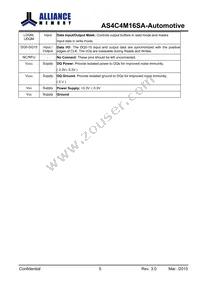 AS4C4M16SA-6BANTR Datasheet Page 6