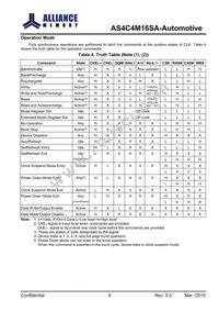AS4C4M16SA-6BANTR Datasheet Page 7