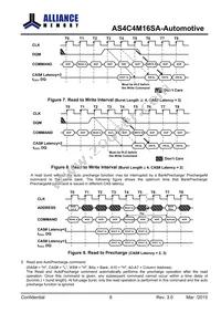 AS4C4M16SA-6BANTR Datasheet Page 10