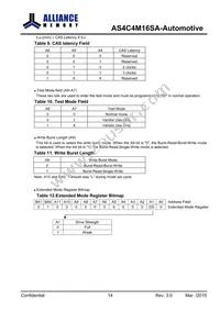 AS4C4M16SA-6BANTR Datasheet Page 15