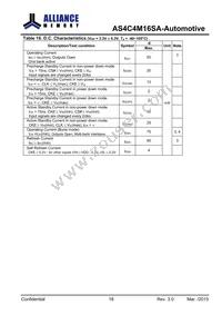 AS4C4M16SA-6BANTR Datasheet Page 19