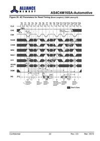 AS4C4M16SA-6BANTR Datasheet Page 23