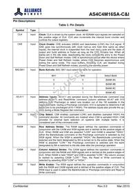 AS4C4M16SA-6BINTR Datasheet Page 5