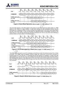 AS4C4M16SA-6BINTR Datasheet Page 9