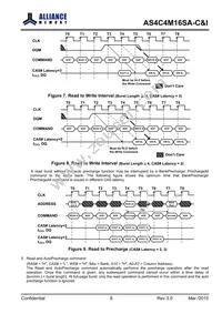 AS4C4M16SA-6BINTR Datasheet Page 10