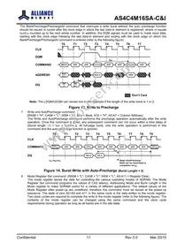 AS4C4M16SA-6BINTR Datasheet Page 12