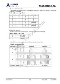 AS4C4M16SA-6BINTR Datasheet Page 14