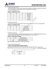AS4C4M16SA-6BINTR Datasheet Page 15