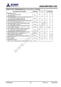 AS4C4M16SA-6BINTR Datasheet Page 19
