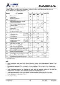AS4C4M16SA-6BINTR Datasheet Page 20