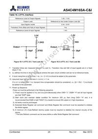 AS4C4M16SA-6BINTR Datasheet Page 21