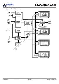 AS4C4M16SA-7BCN Datasheet Page 4