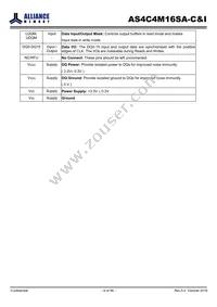 AS4C4M16SA-7BCN Datasheet Page 6