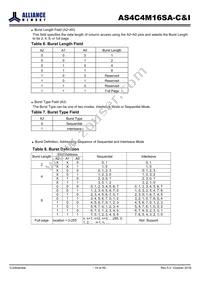 AS4C4M16SA-7BCN Datasheet Page 14