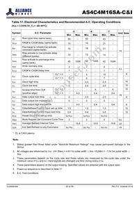 AS4C4M16SA-7BCN Datasheet Page 20