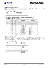 AS4C4M32D1A-5BINTR Datasheet Page 10