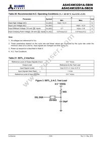 AS4C4M32D1A-5BINTR Datasheet Page 15