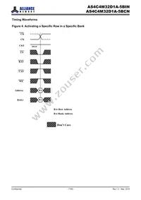 AS4C4M32D1A-5BINTR Datasheet Page 17