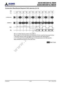AS4C4M32D1A-5BINTR Datasheet Page 23